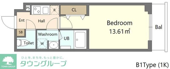 Alivis新江古田の物件間取画像